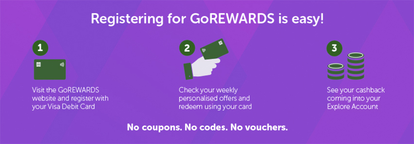 Steps to register for GoREWARDS